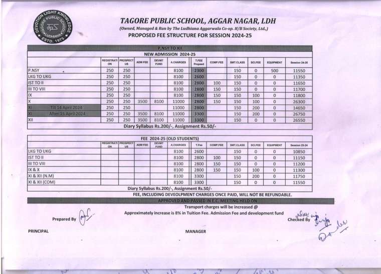 ------------------------------------Fee 2024-25------------------------------------